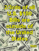 Two-thirds of all U.S. $100 bills are in circulation outside of the United States. We'd be in real trouble if they all came home.